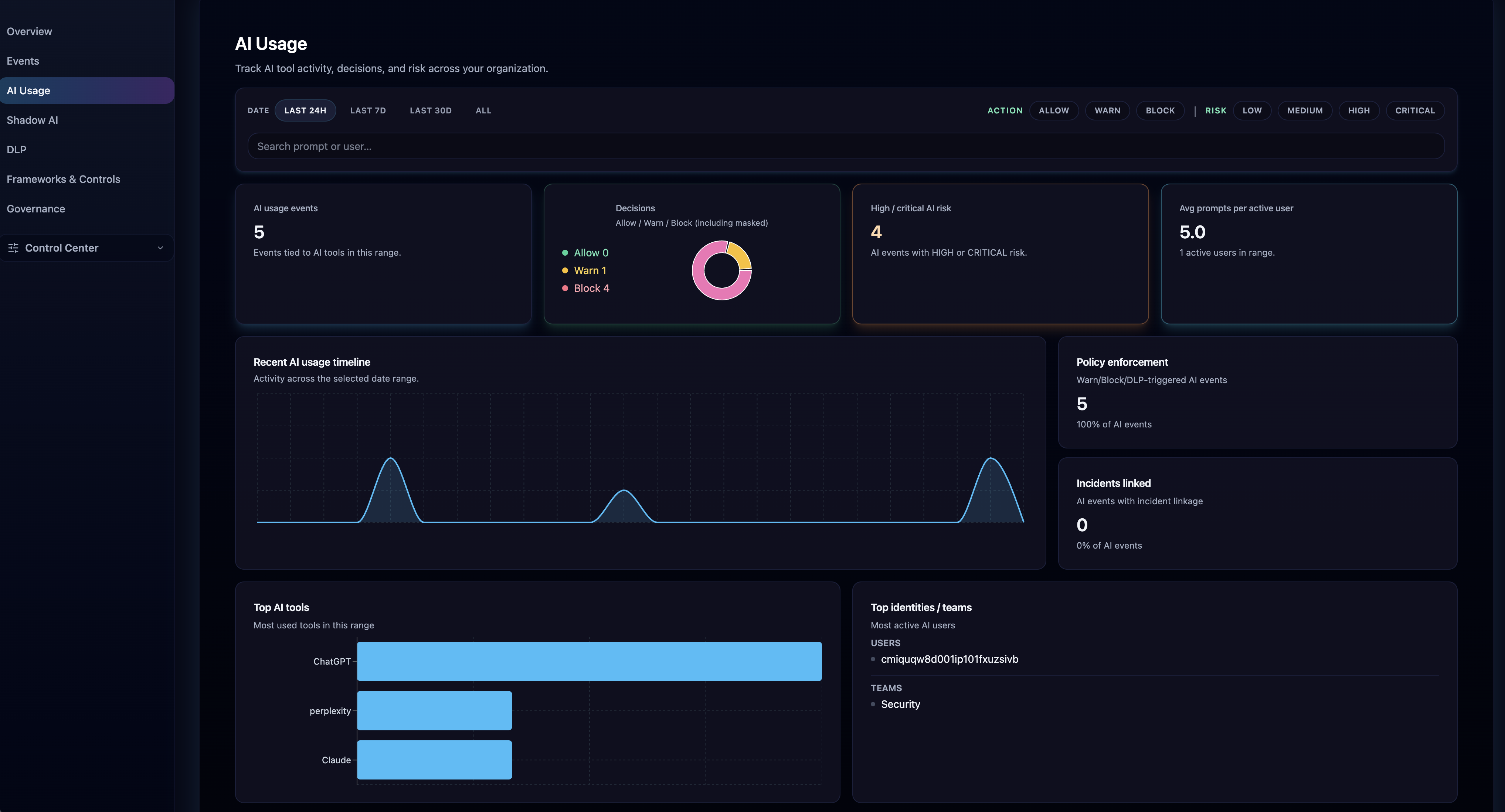 Kairro private beta preview