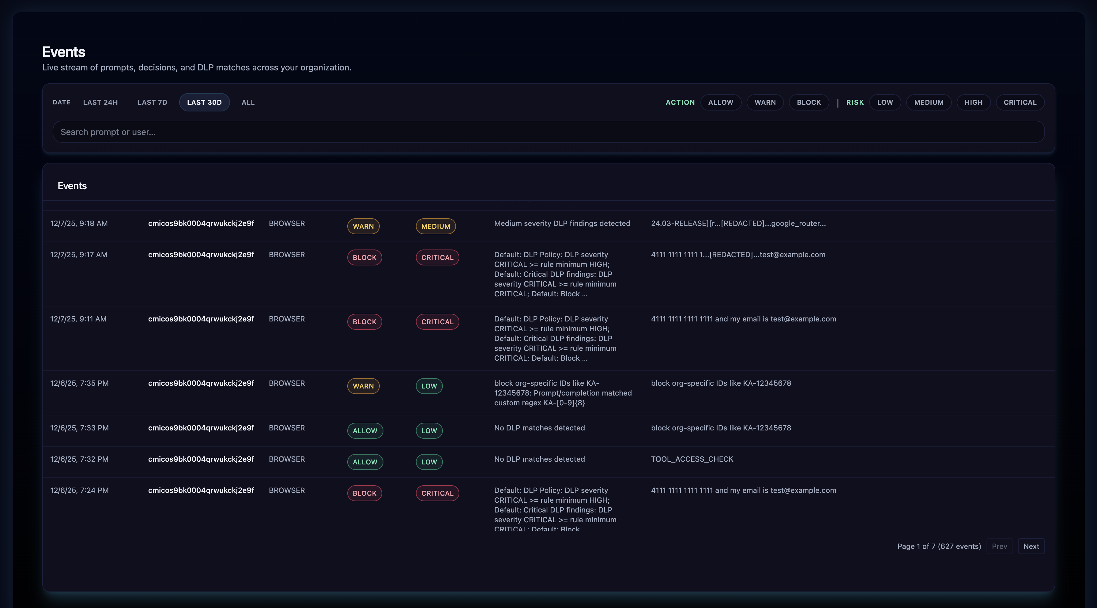 Kairro events and telemetry dashboard